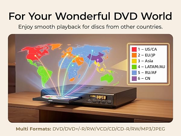 For Your Wonderful DVD World