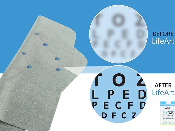 anti-fog cloths