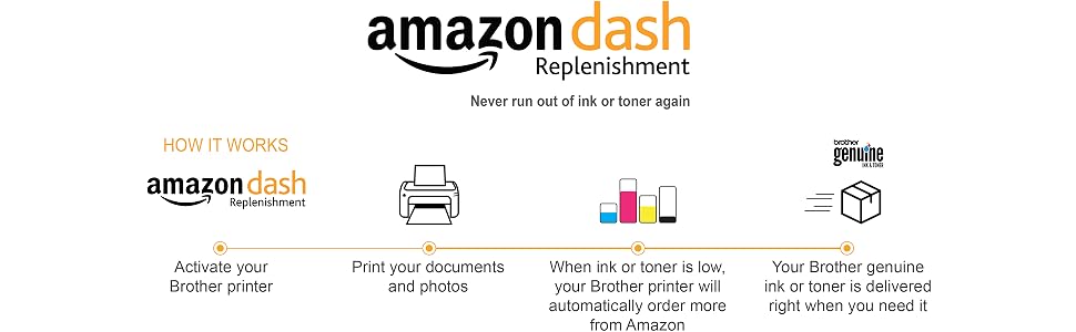 dash