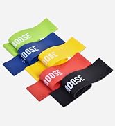 Resistance Loop Bands