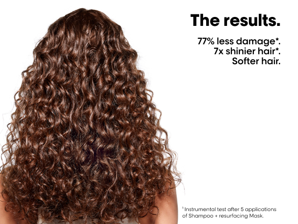 the results