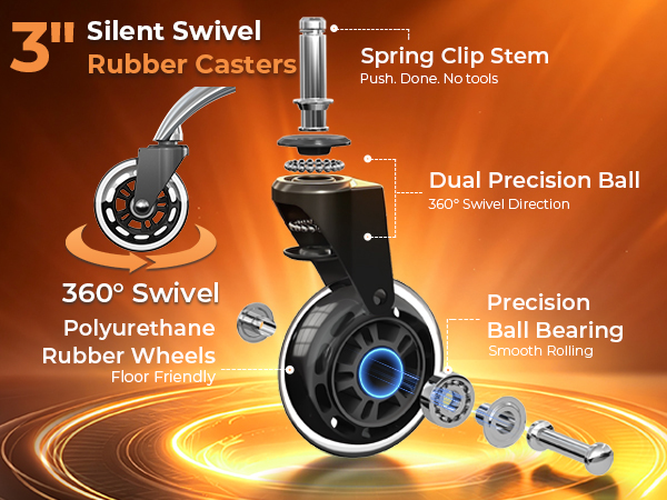 office chair wheels