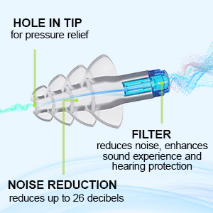concert earplugs