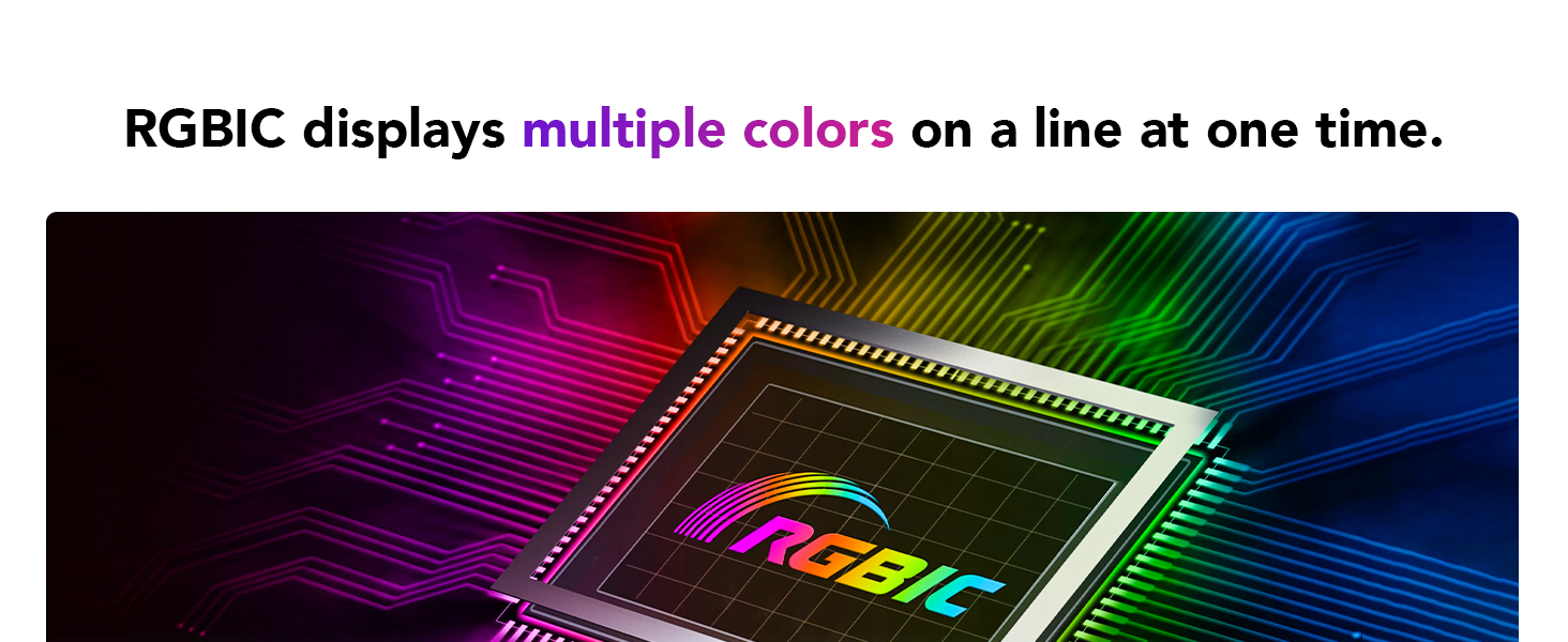 Govee RGBIC Tira de Luces LED