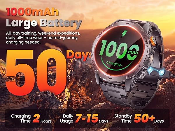 1000mAh Smartwatch