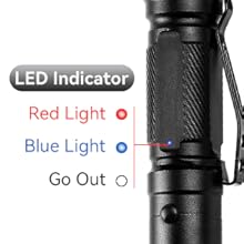 green flashlight