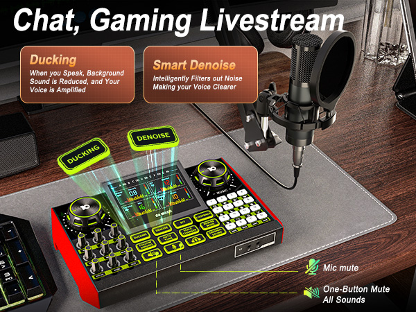 professional podcast equipment bundle complete podcast equipment podcast recording equipment