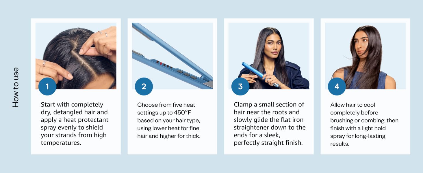 How to use