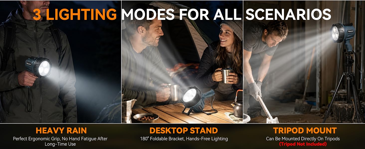 Versatile 3-in-1 Design,Ergonomic Grip, Foldable Stand & Tripod Compatible