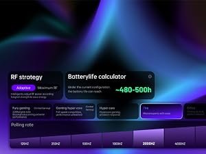 Gaming Mouse