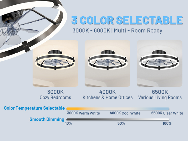 bedroom ceiling fan low profile
