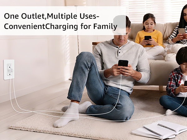 usb c outlet fast charging