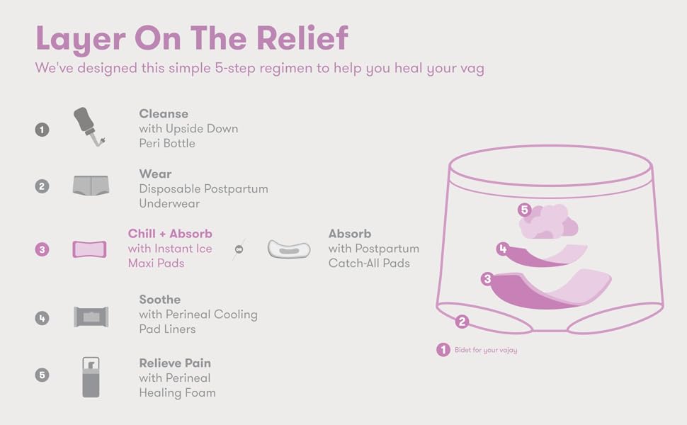 layer on the relief