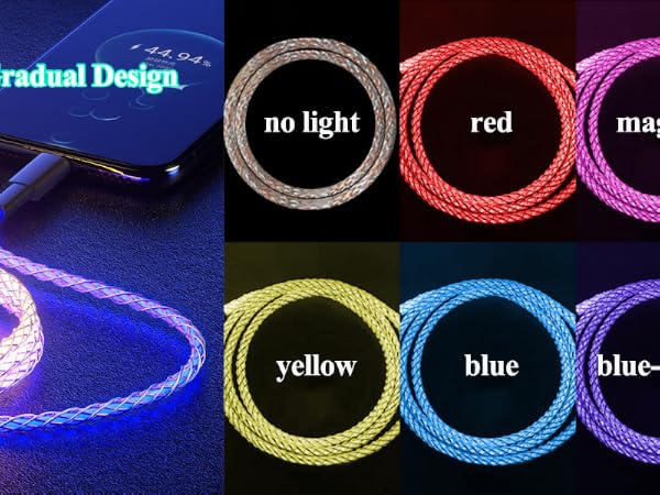 USB C to Type C RGB charging cable