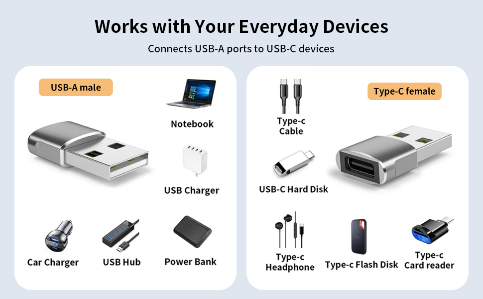 Type-C to USB Adaptor