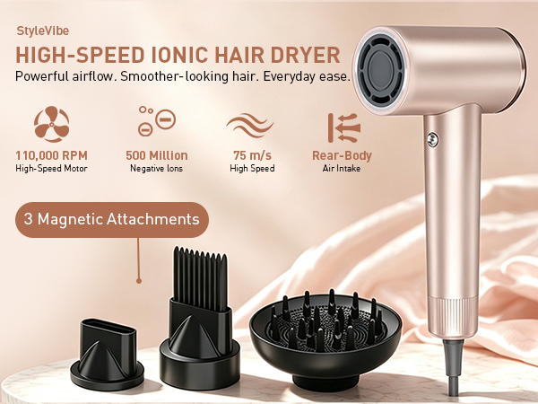 HIGH-SPEED IONIC HAIR DRYER