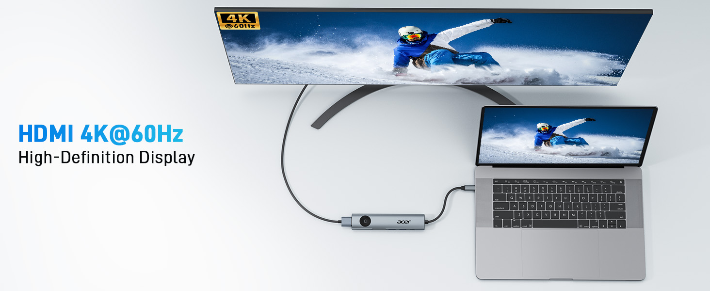 USB C Hub