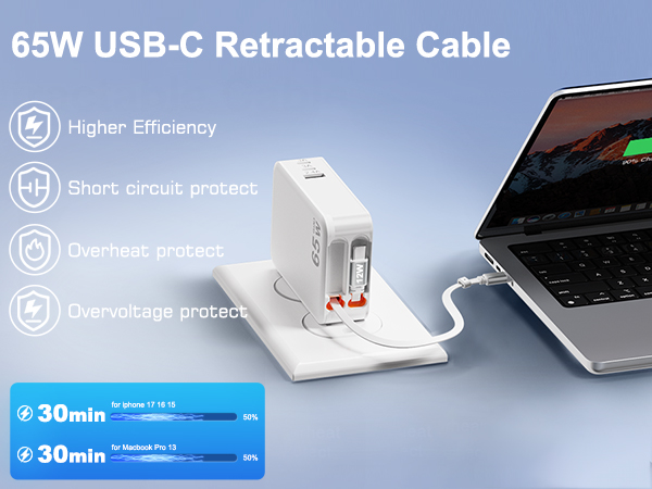 usb c 65w charger