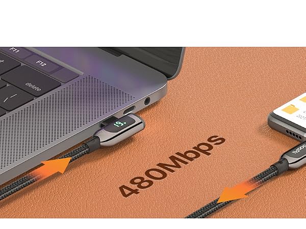 Up to 480Mbps