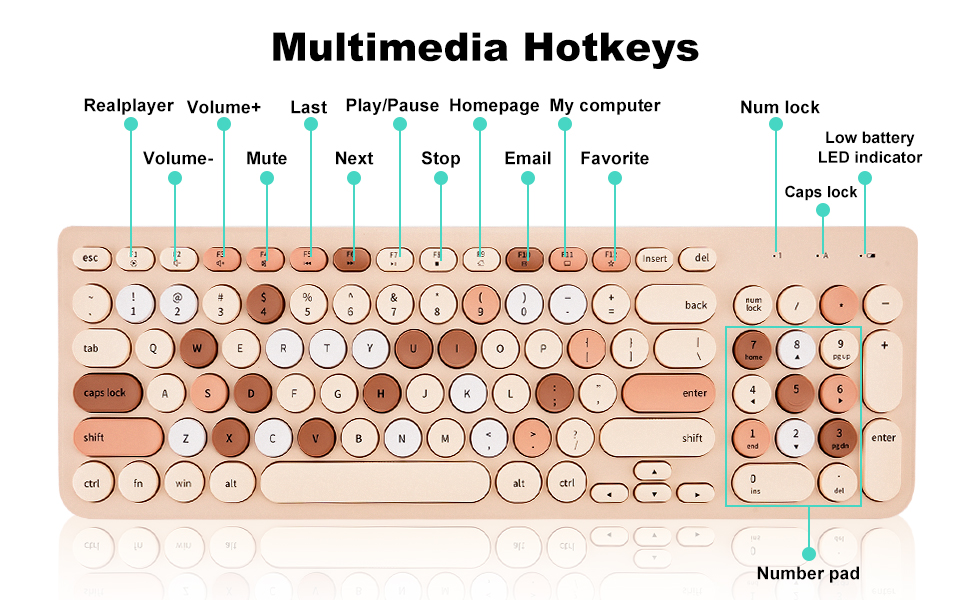 Retro Typewriter Wireless Keyboard with Round Keycaps