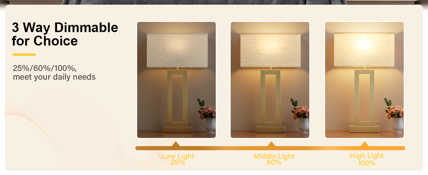 bedside lamps set of 2