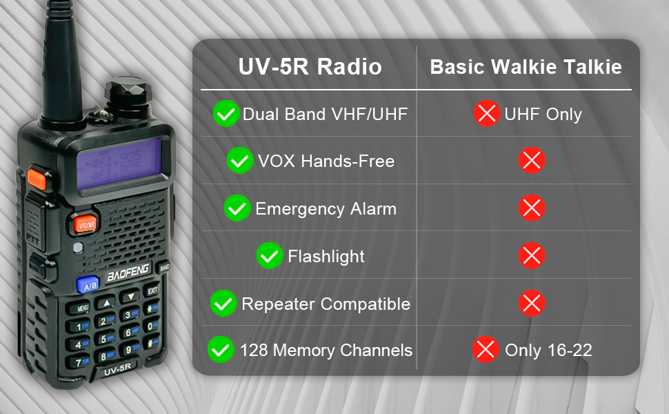 UV-5R_A+????
