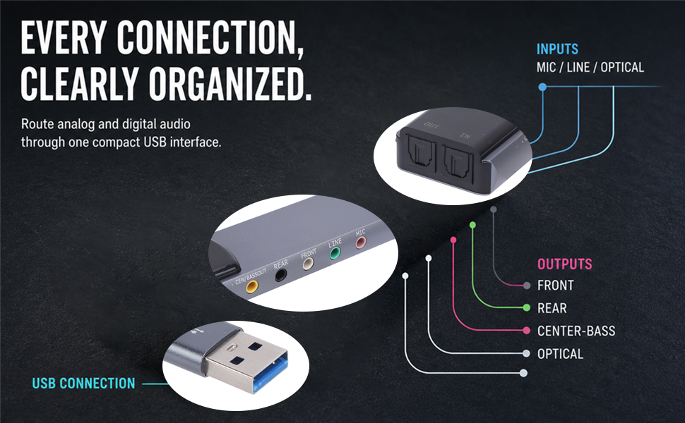 External Sound Card