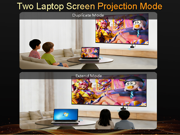 Wireless HD for Classroom Teacher Laptop to TV Screen Share Education wireless coaxial transmitter