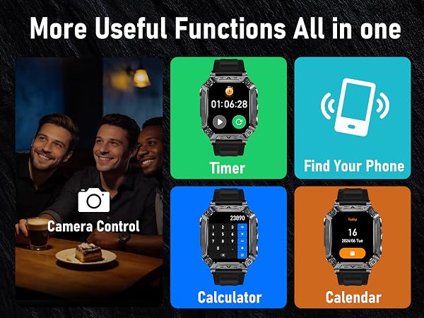 More Useful Functions