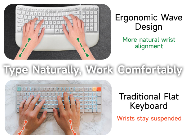 ergo keyboard