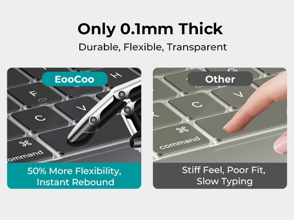 MacBook AIR 13 keyboard cover