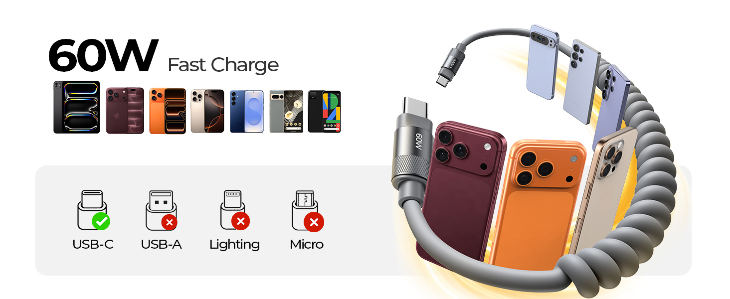 C to C Cable Fast Charging