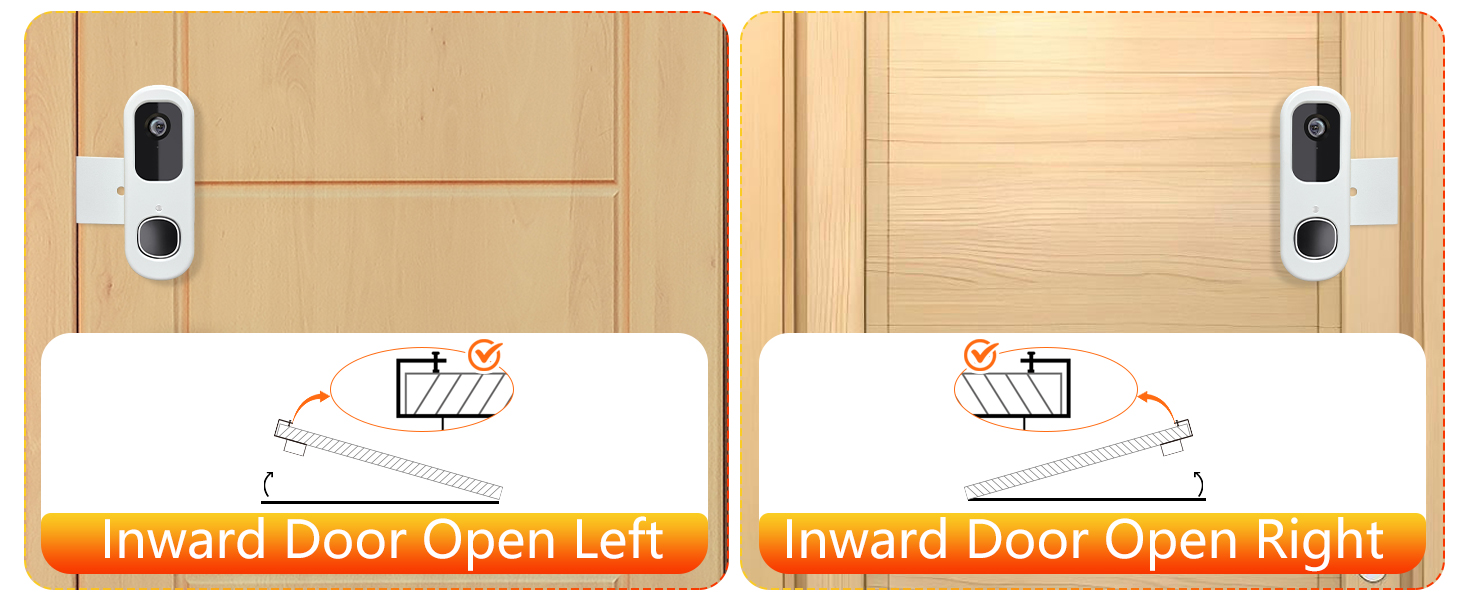 doorbell mount