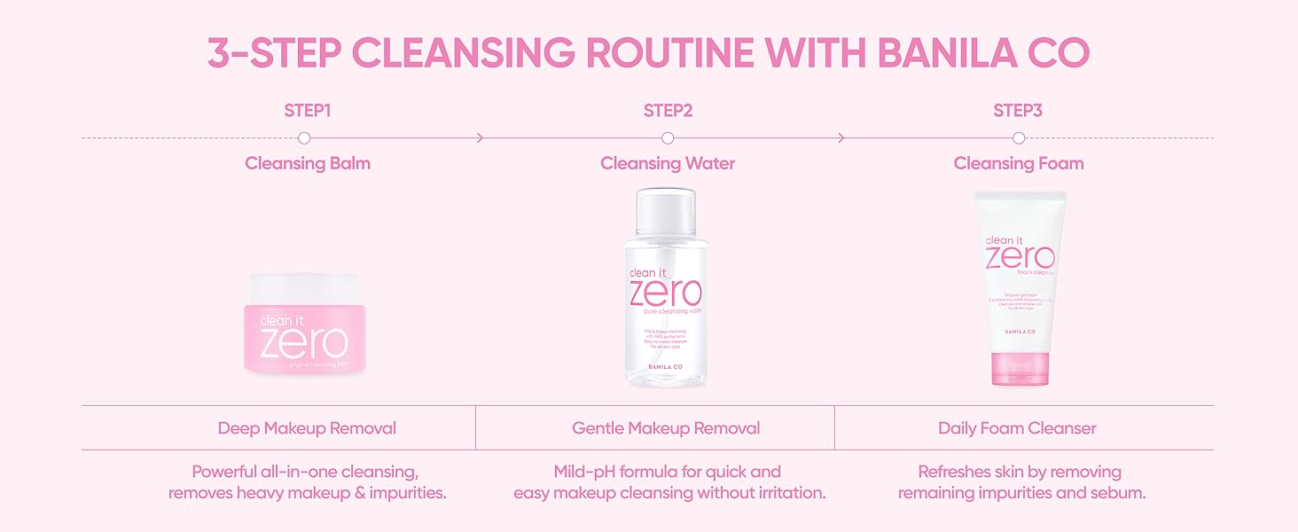 cleansing routine