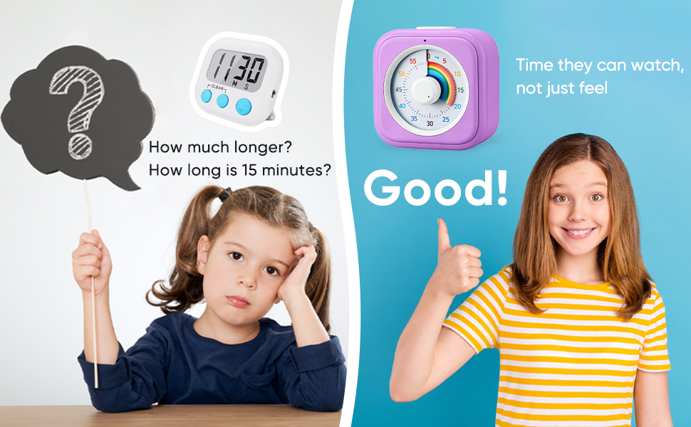 Visual Timer Kids 60 Minute Countdown Silent Homeschool Supplies Time