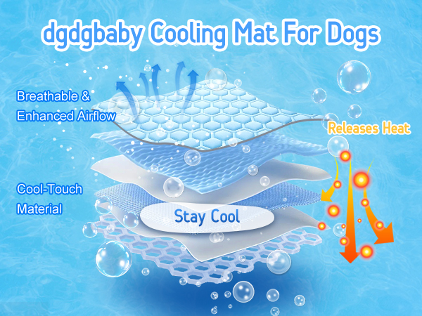 Dog cooling pad is lightweight and foldable for camping and outdoor park trips