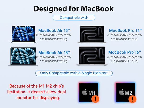 mac adapter multiport