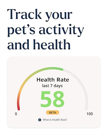 gps dog tracker