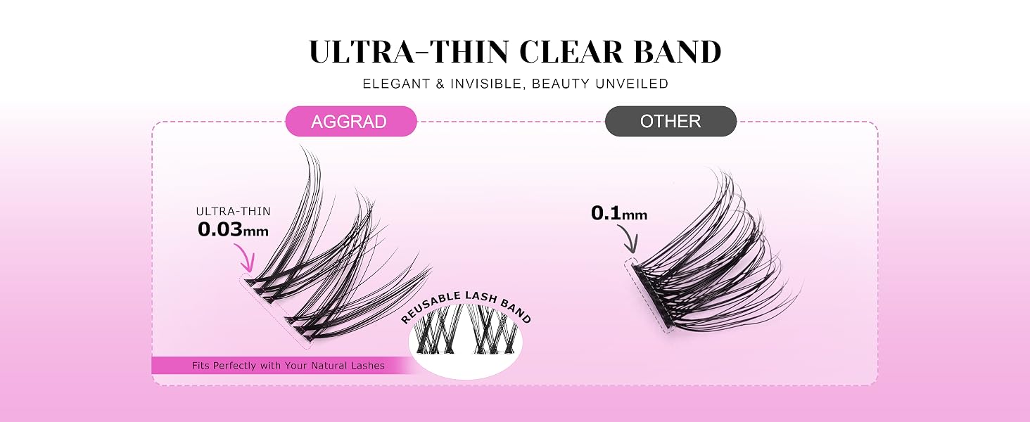ULTRA-THIN BAND
