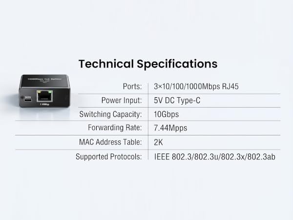 PL-SG103UD-5Y