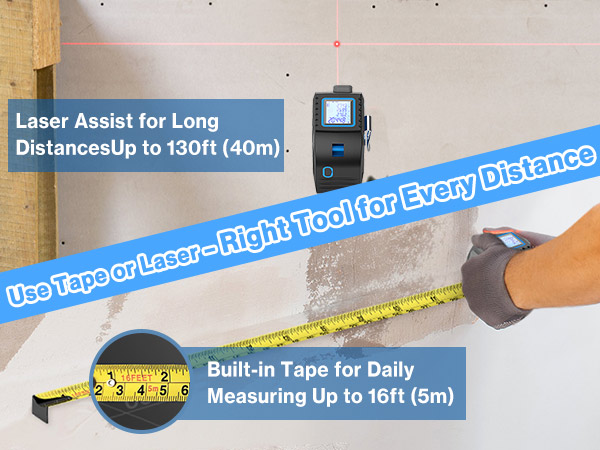 Two measurement methods