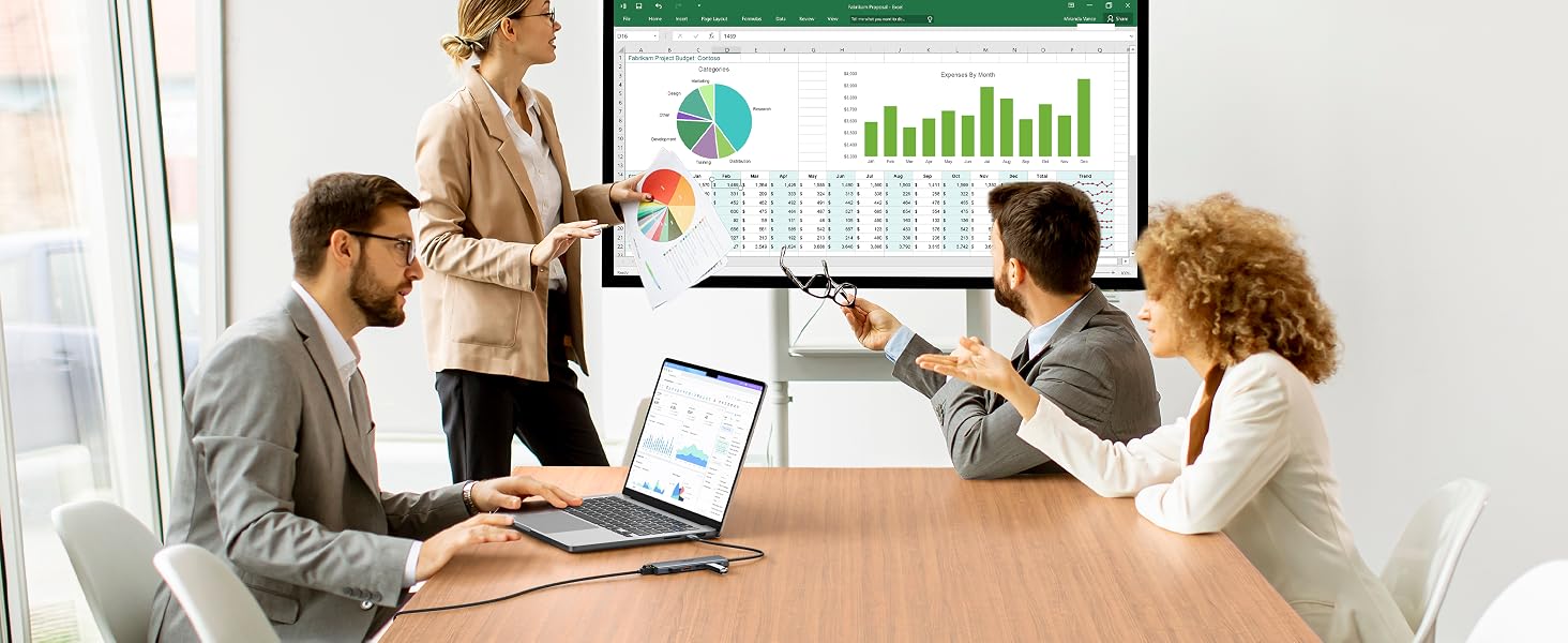 1000Mbps for Meeting