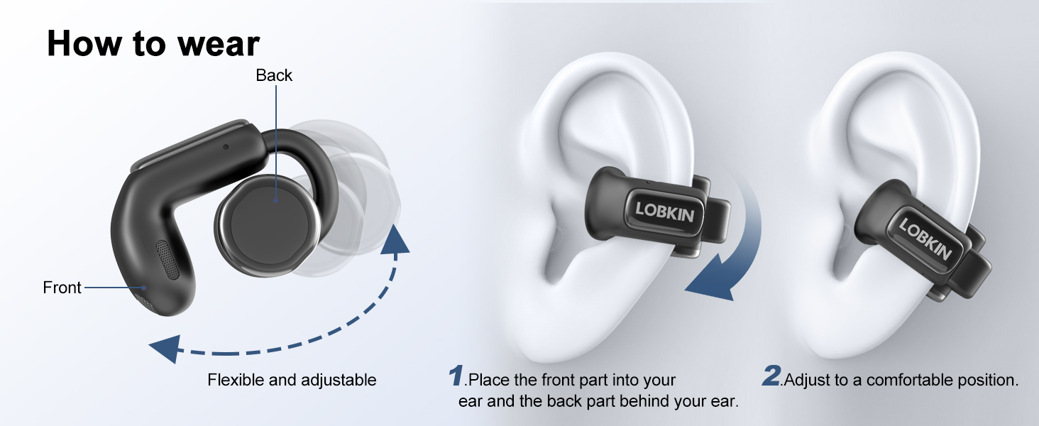 Wireless earbuds usage instructions.