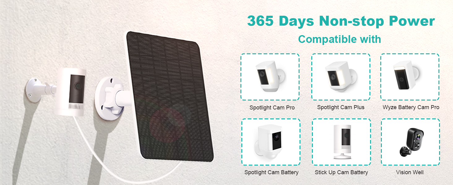 ring camera solar panel