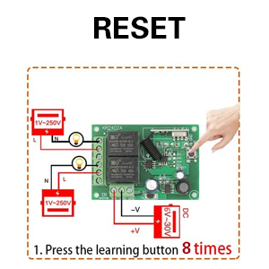 Reset