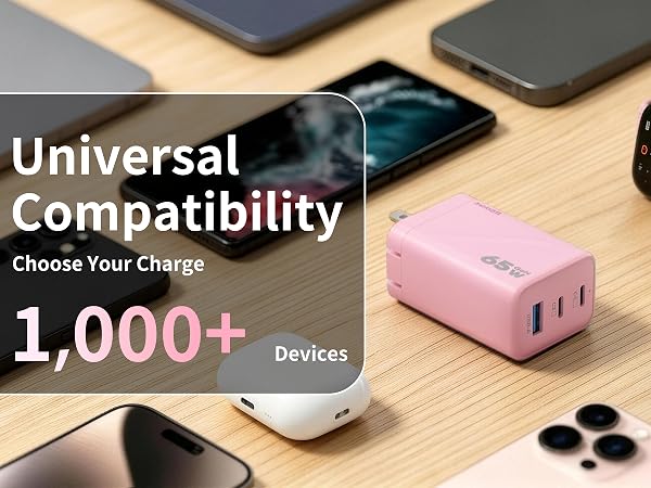 Type C Fast Charging block,65W laptop charger,Macbook Charger adapter,travel companion Charger