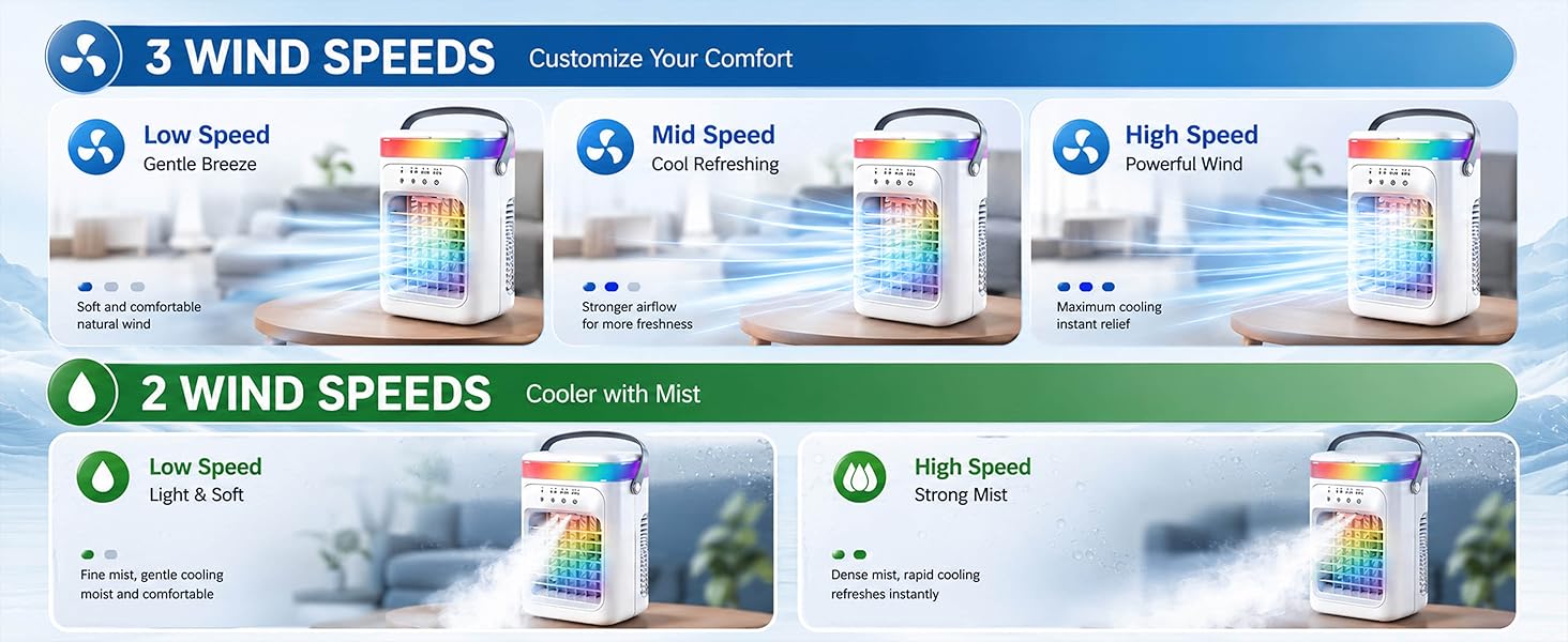 personal air conditioner