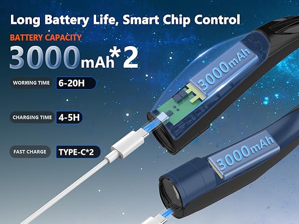 battery large