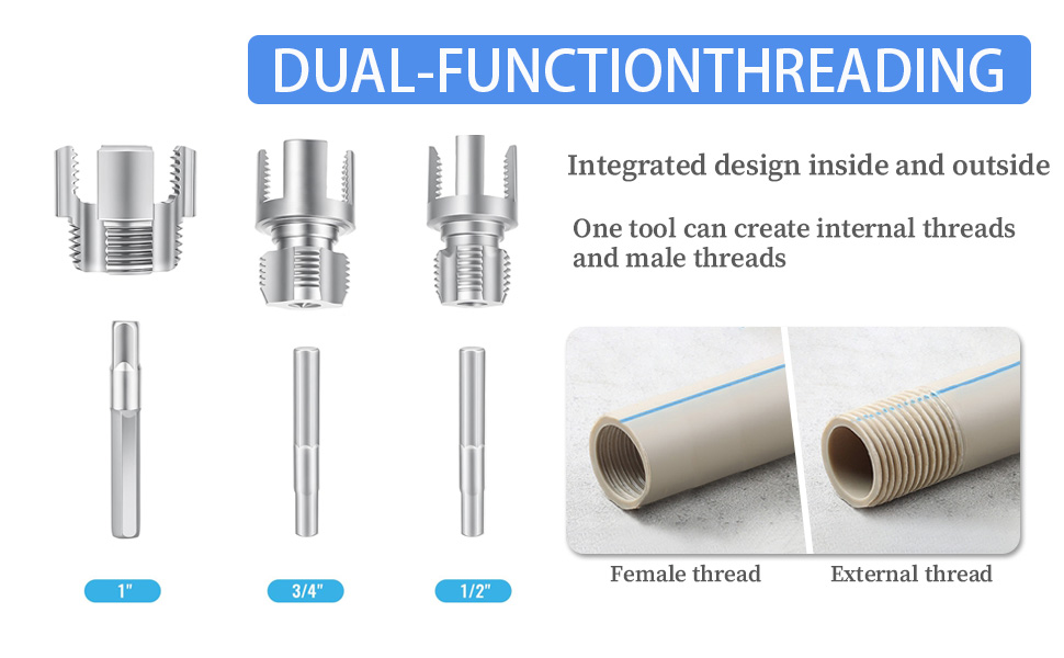ntegrated Internal & External Pipe Threading Tool