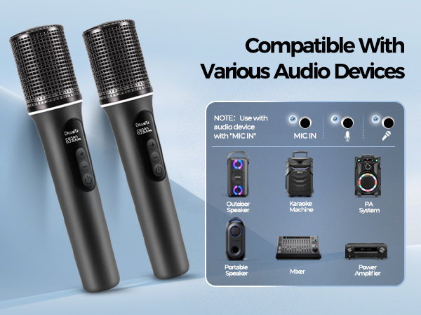 Wireless Microphone